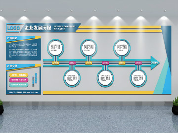 <b>優(yōu)秀的企業(yè)文化墻具有哪些特點？</b>