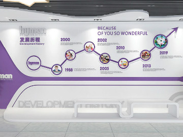 <b>企業文化墻的制作給企業帶來的意義</b>