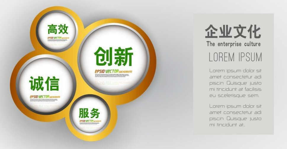 為什么當今需要企業文化墻？