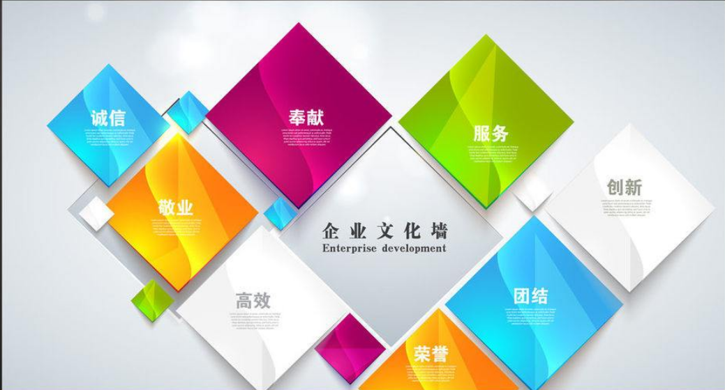 企業文化墻通常都展現哪些方面的內容？