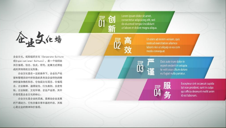 <b>文化墻設計會帶來哪些影響？</b>