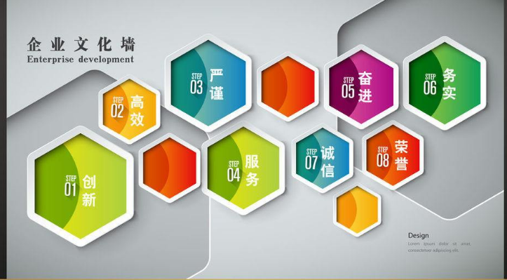 企業文化墻