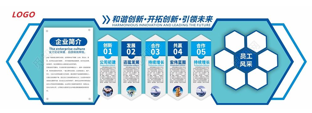企業(yè)文化墻