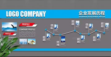 <b>文化墻設計對于企業有哪些傳播意義?</b>