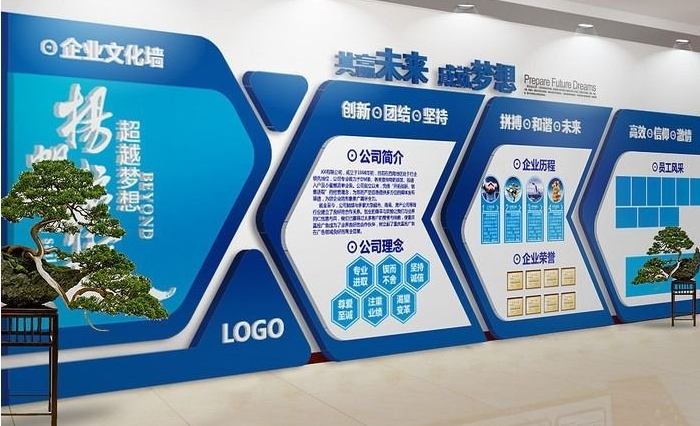 <b>企業文化展示墻上應該有些什么內容</b>