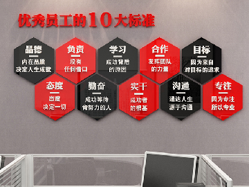 企業(yè)辦公室背景墻怎樣能設(shè)計出令人滿意的效果？