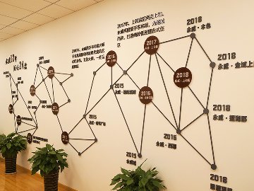 <b>企業(yè)文化墻設(shè)計所具有的重大意義是什么呢?</b>