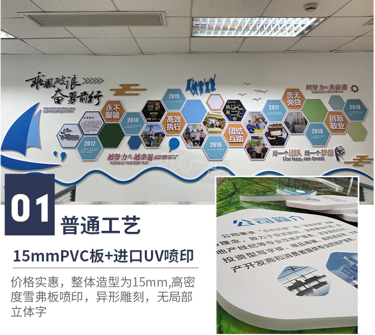 企業文化墻