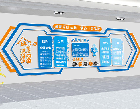 主題形象墻該怎么設計呢？