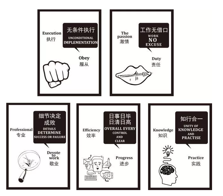 文化墻，文化墻設(shè)計，文化墻內(nèi)容